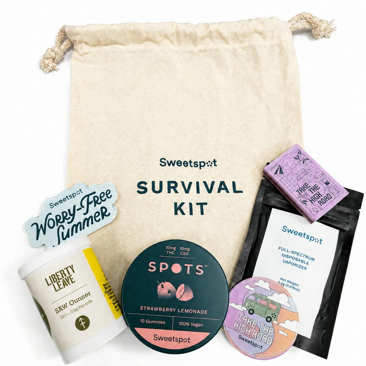 Survival Kit