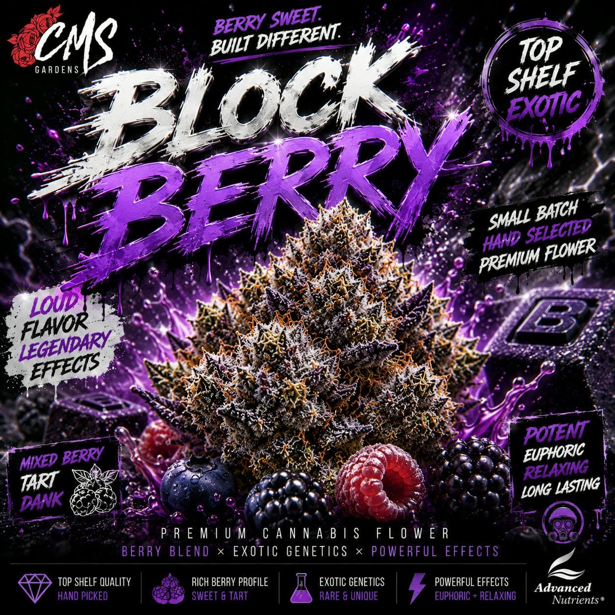 Blockberry -
