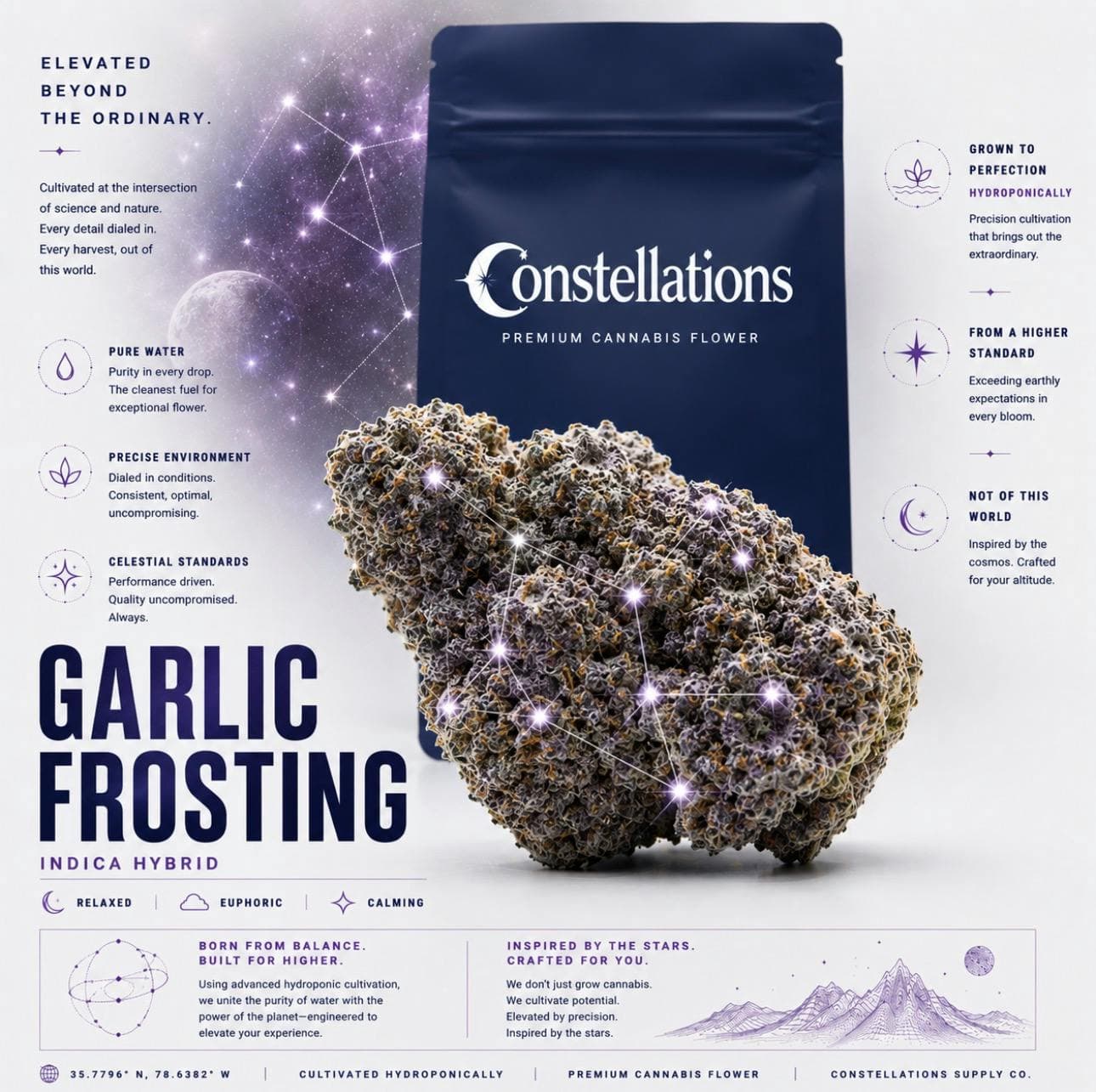 Garlic Frosting