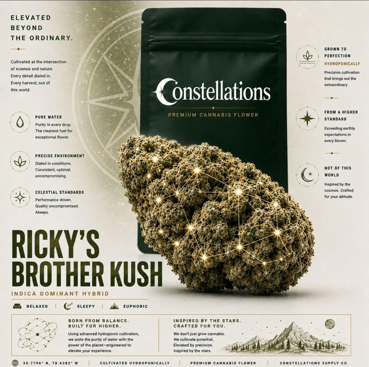 Ricky's Brother's Kush - Flowers