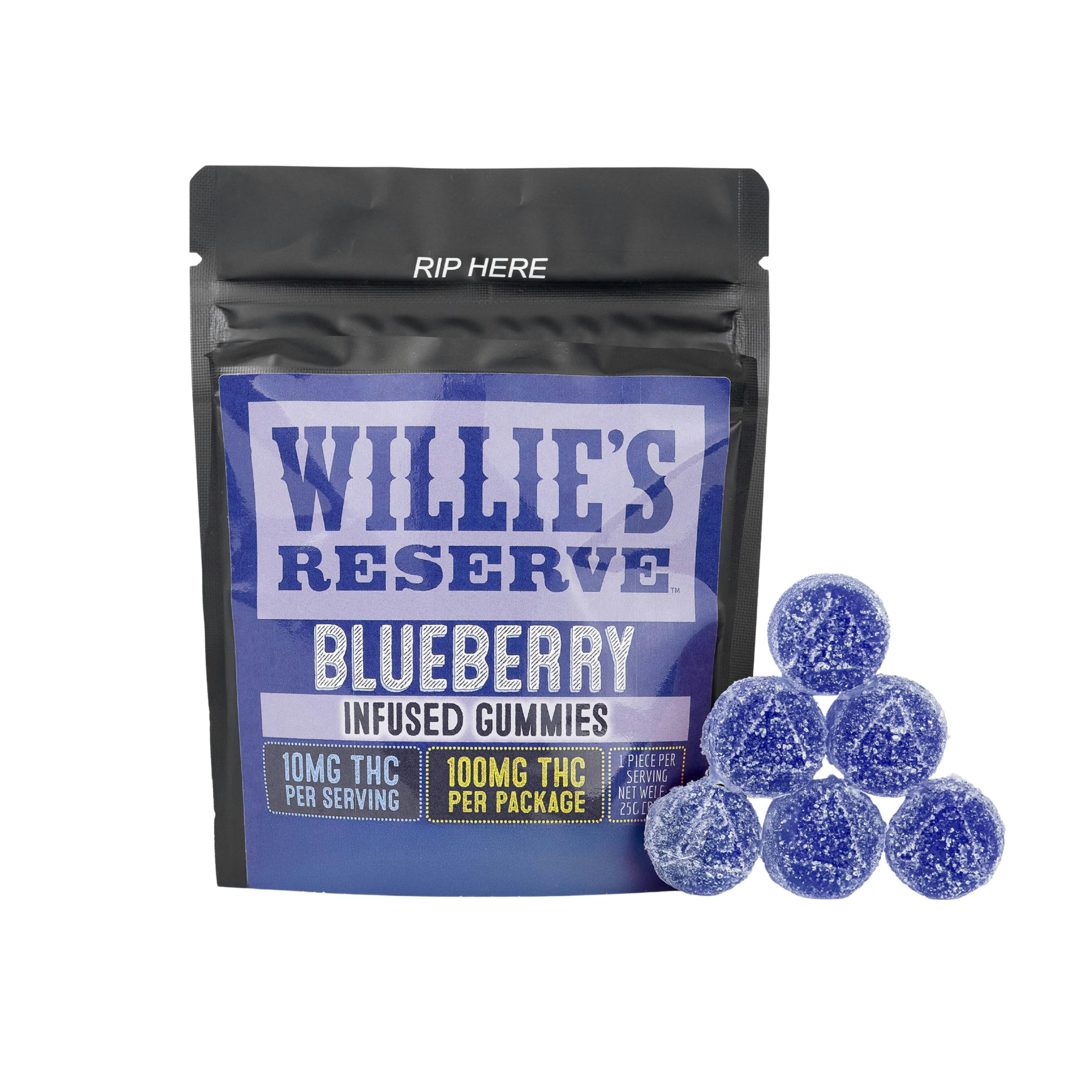 Vegan Blueberry Gummies