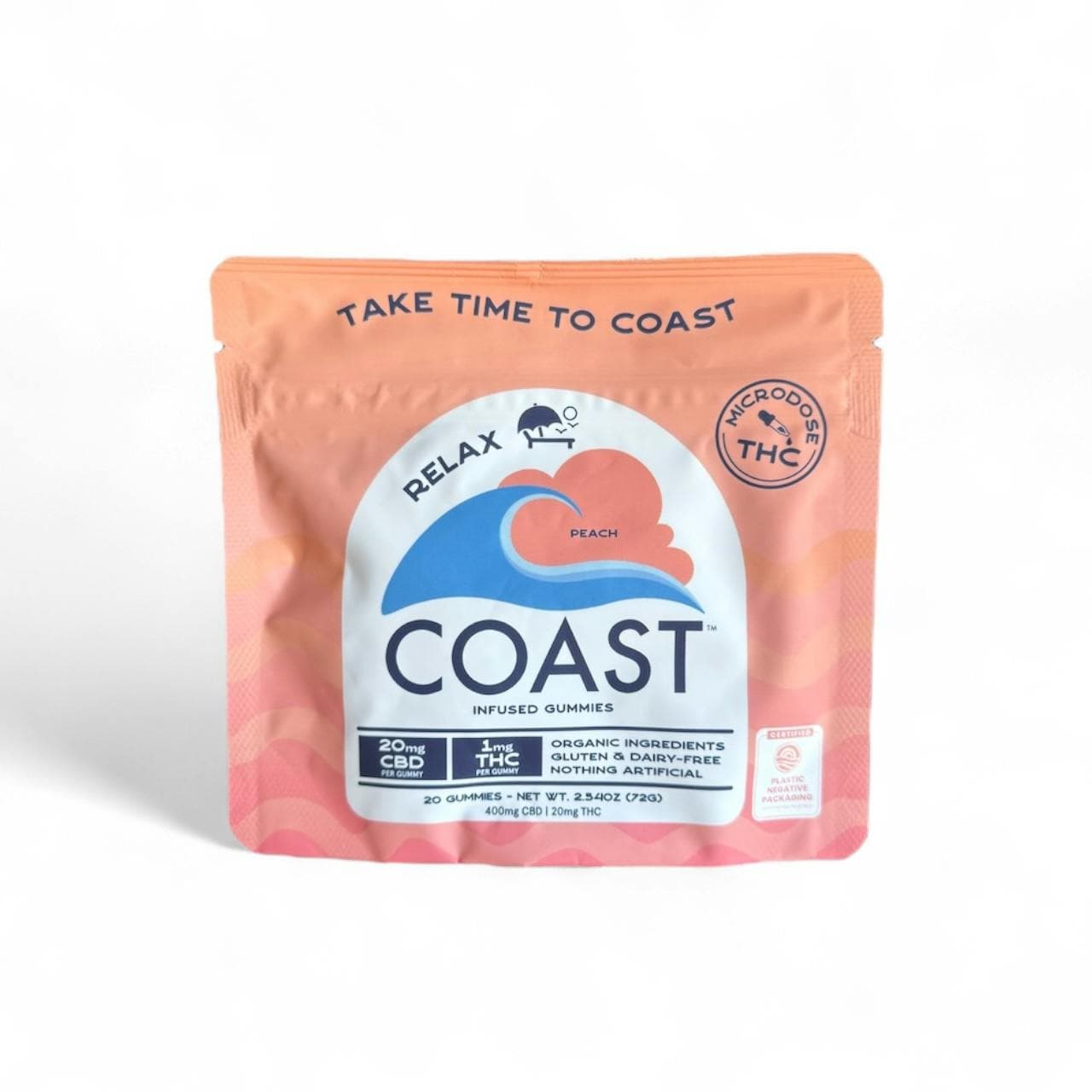 Peach 20:1 CBD:THC | 20pk