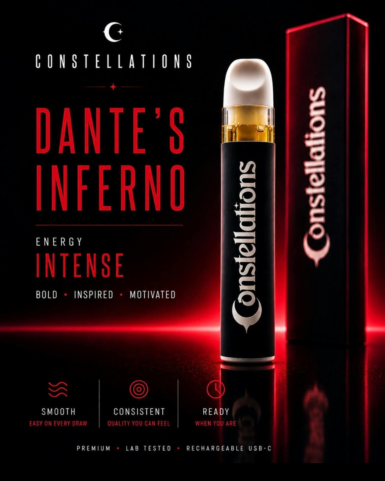 Dante's Inferno