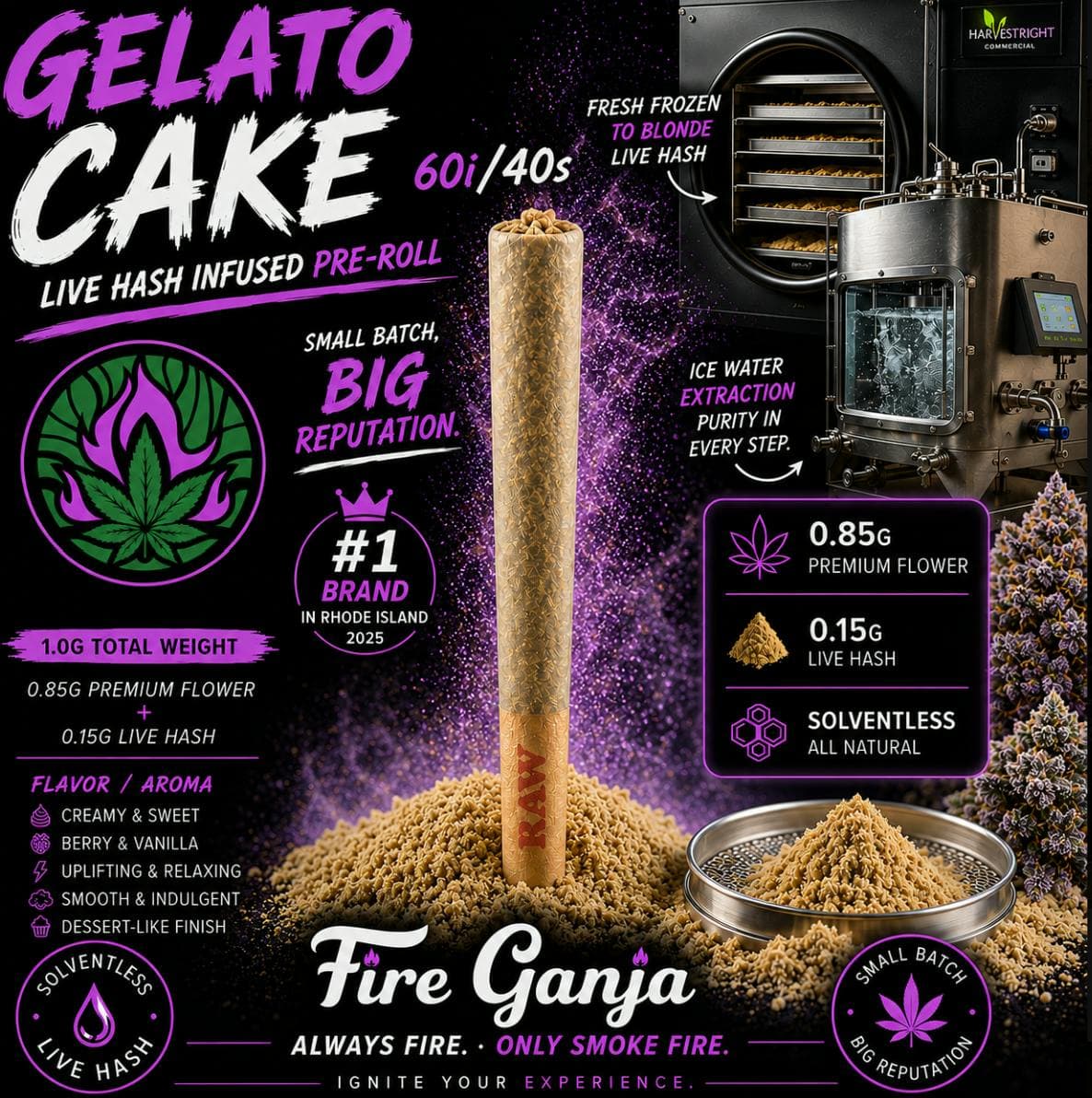 Gelato Cake Infused Pre Roll (.85 Flower & .15 Hash)