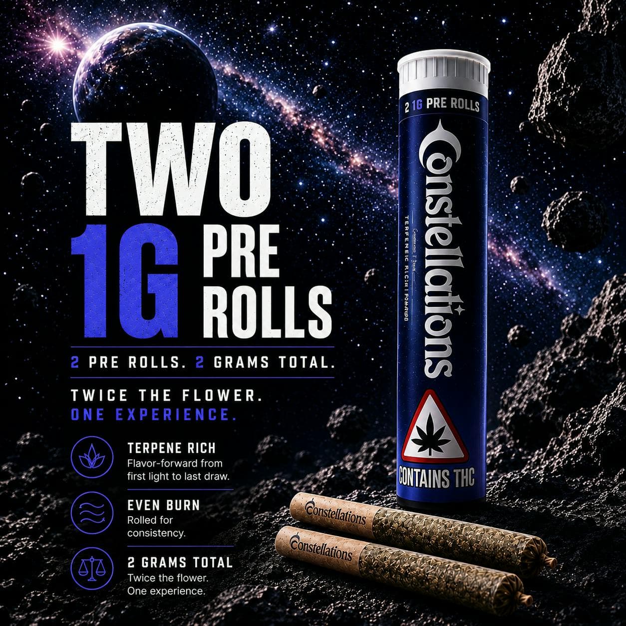 Blueberry Runtz - x 2pk Preroll