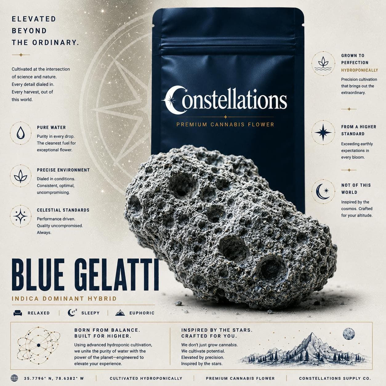 Blue Gelatti