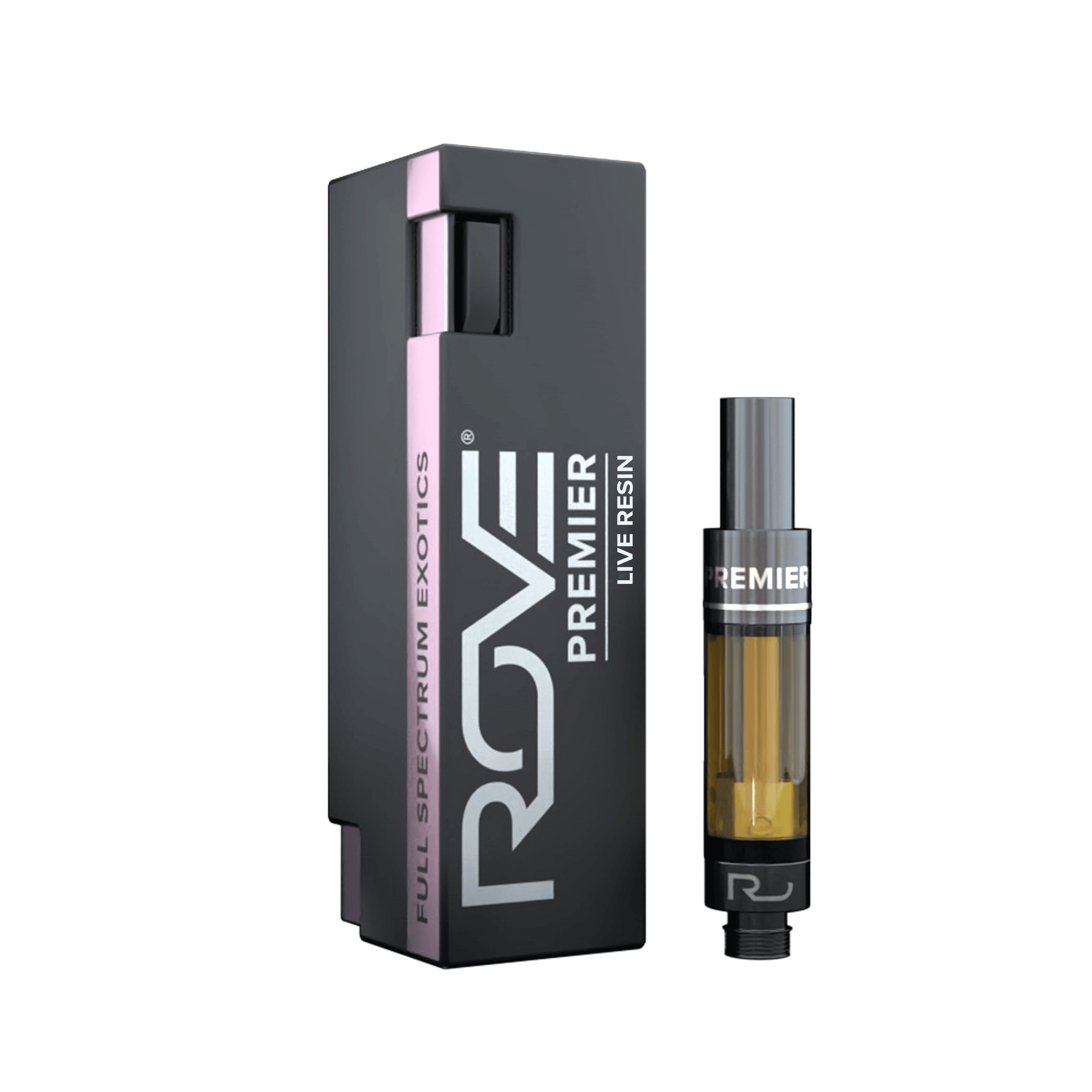 Purple Kush 510 Cured Resin Vape Cart