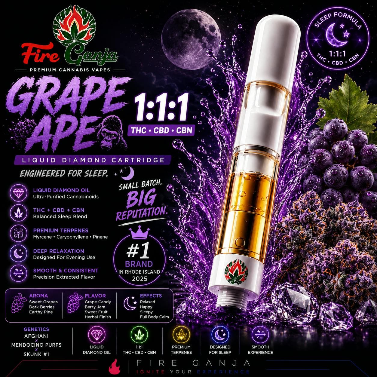 Grape Ape - (1:1:1 THC CBD CBN) Cart