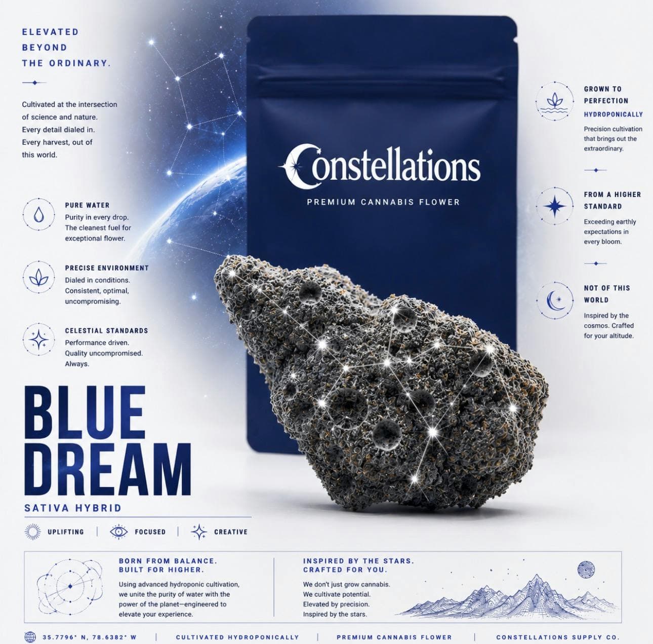 Blue Dream