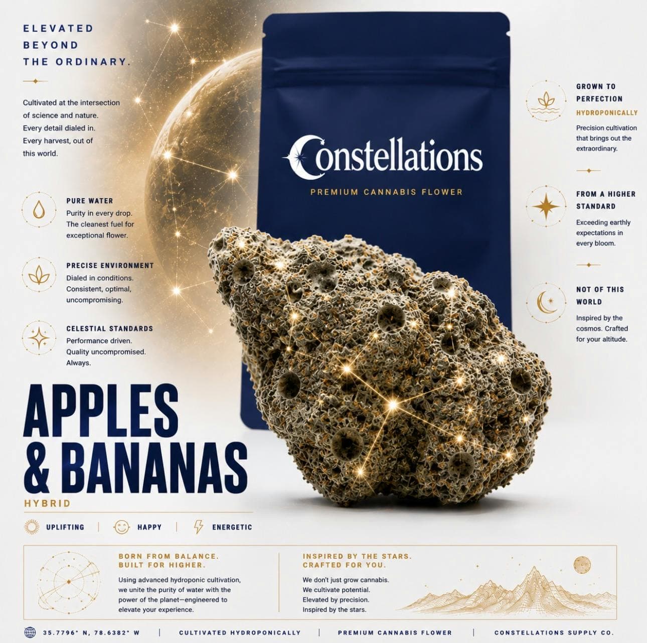 Apples & Bananas