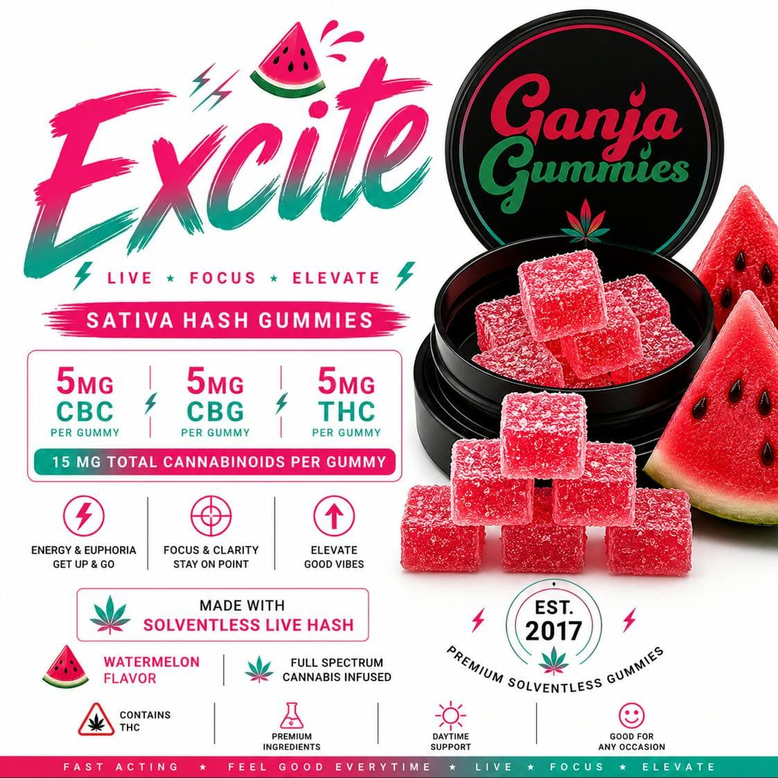 Fire Ganja - Excite (Watermelon Lemon) - 5mg (THC:CBC:CBG) - 20pk Gummies