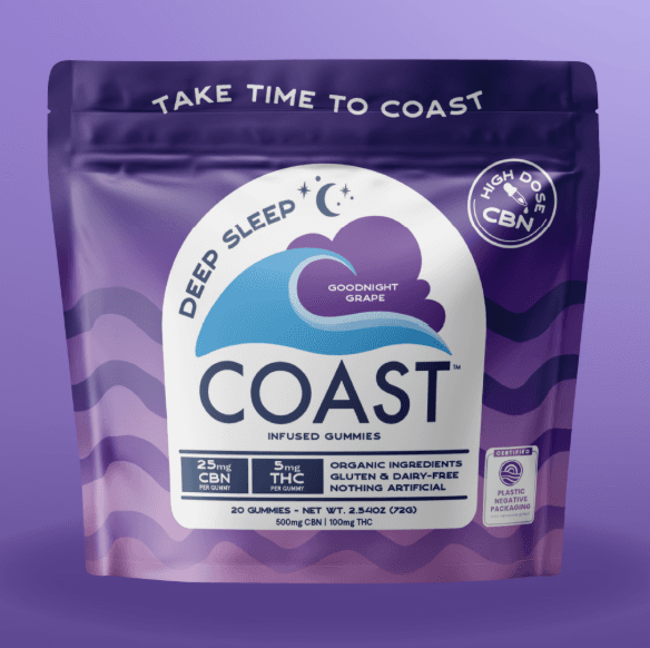 Goodnight Grape CBN:THC - 5mg 20pk