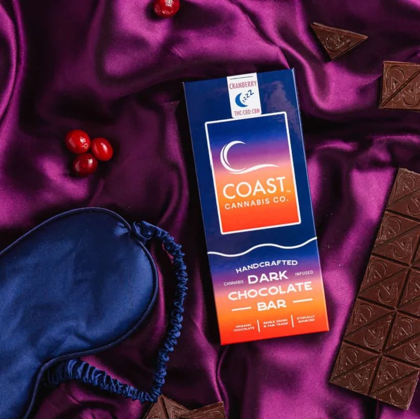 Cranberry Dark THC:CBD:CBN - 5mg 20pk