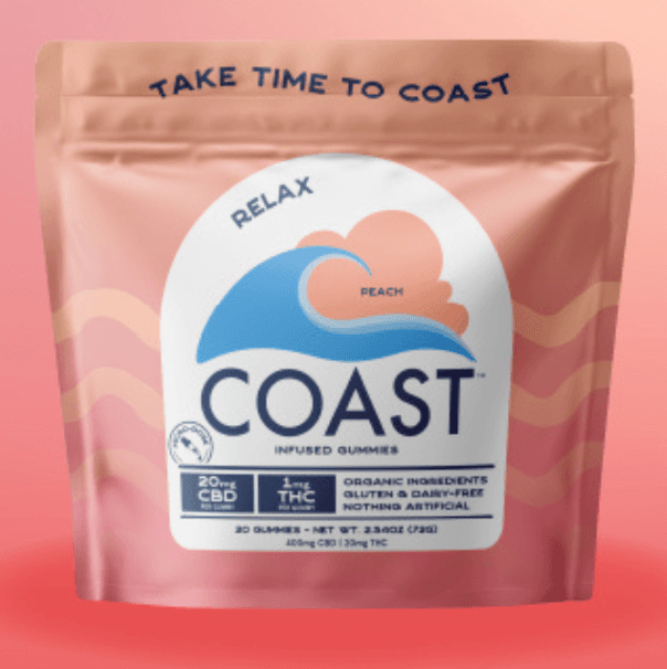 Peach THC:CBD - 20ct 5mg