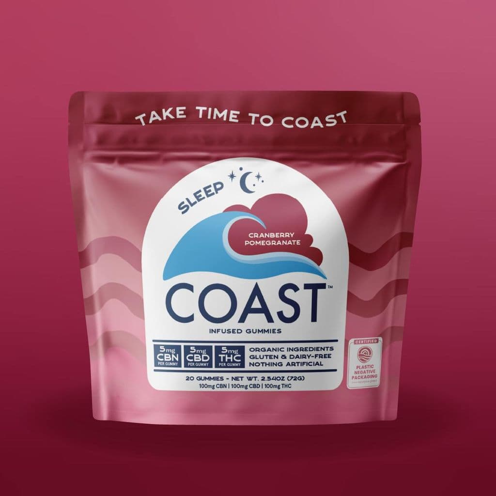 Cranberry Pomegranate THC:CBD:CBN - 5mg 20pk