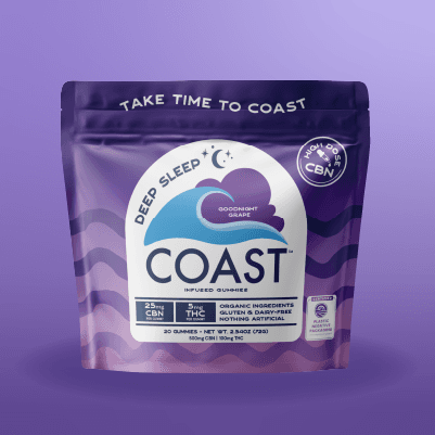 Goodnight Grape Gummies 5:1 CBN/THC (5mg 20pk)