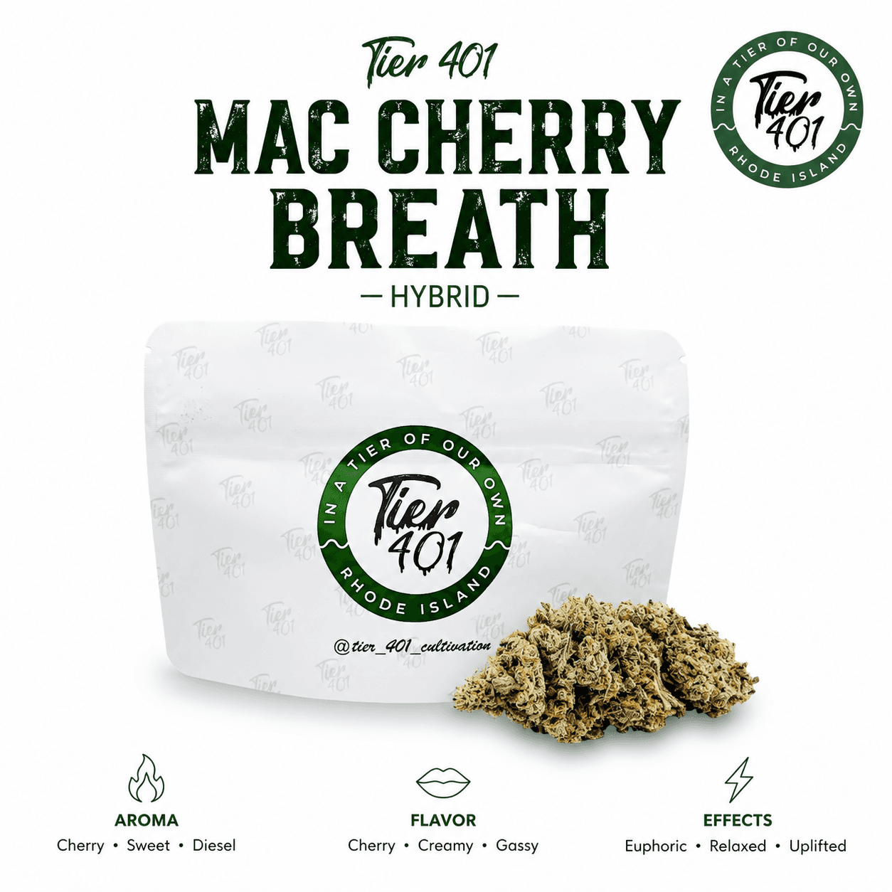 Mac Cherry Breath