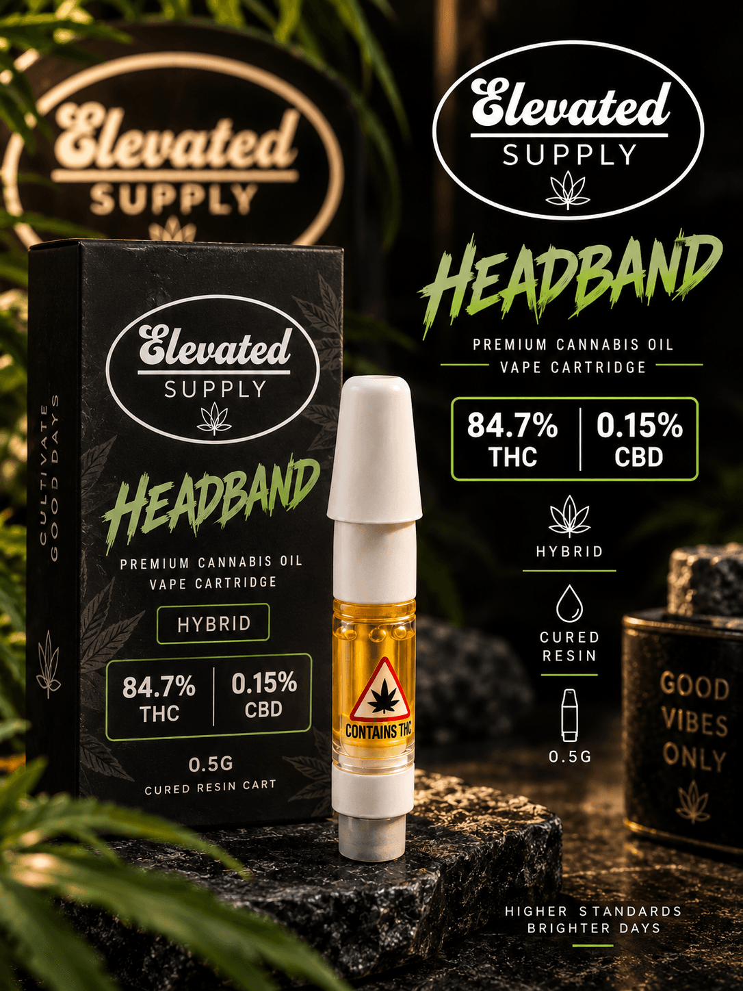 Headband Cured Resin Cartridge