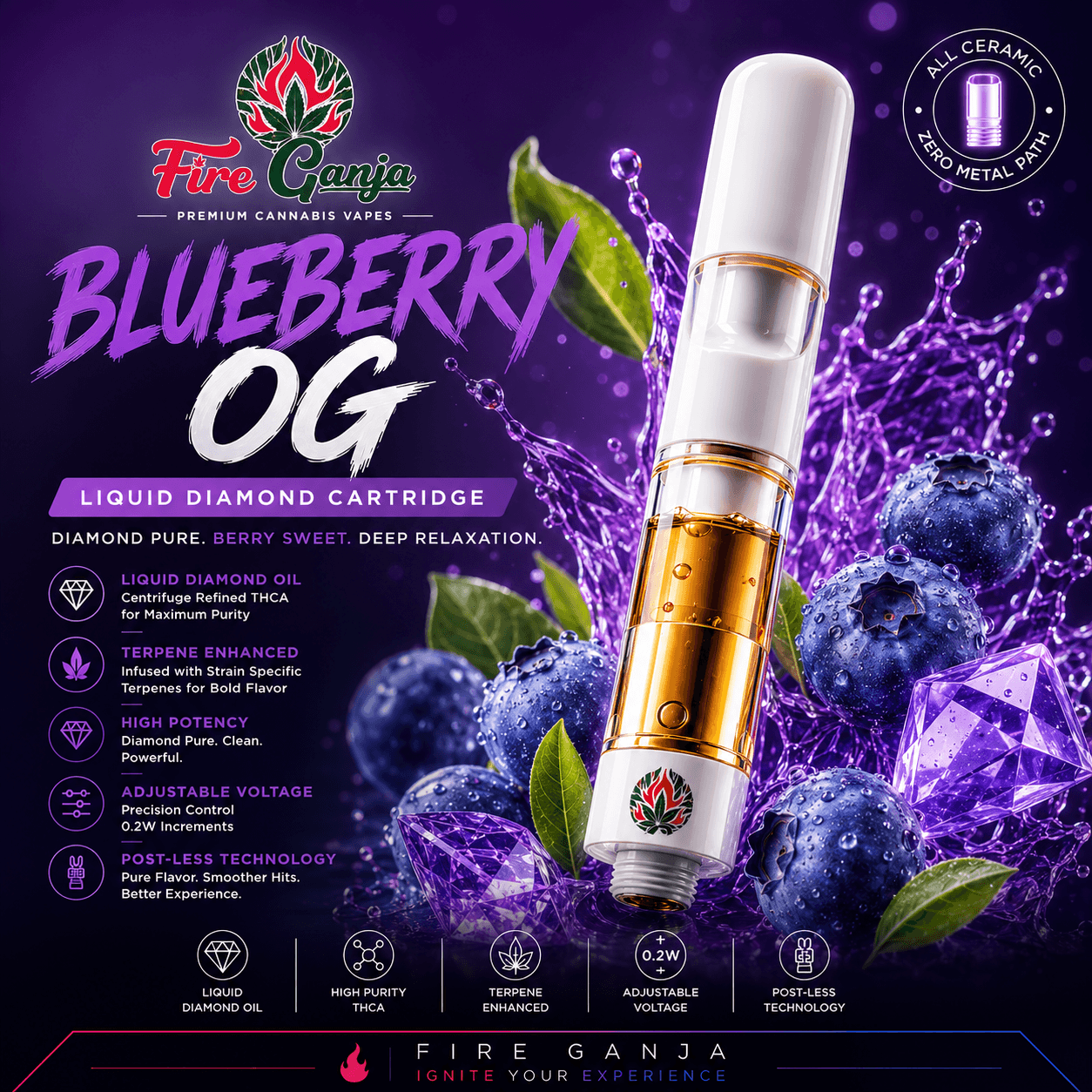 Blueberry OG - 0.5g Liquid Diamond Vape Cart