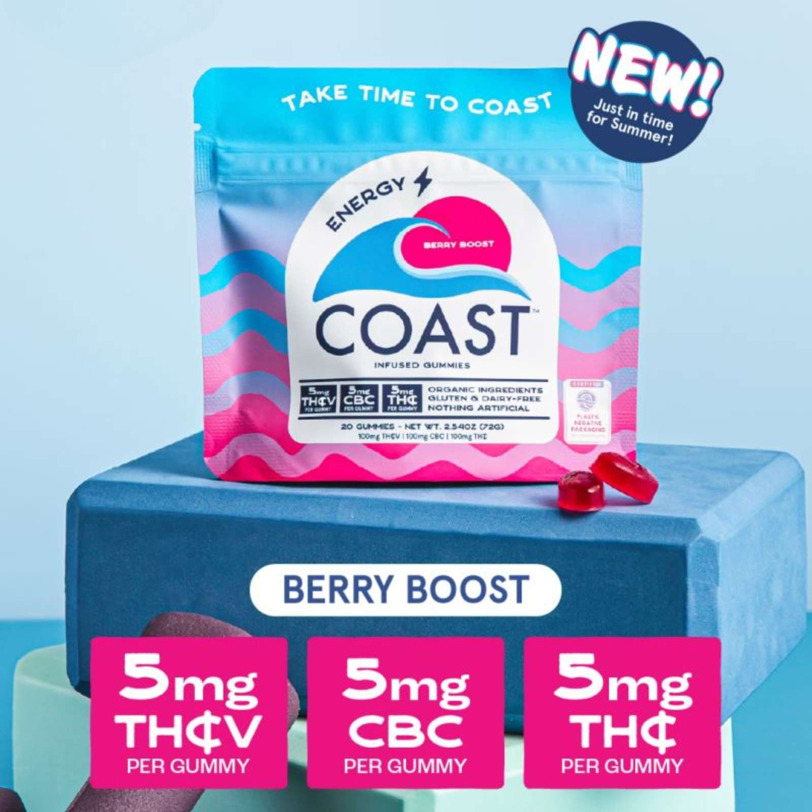 Berry Boost | 1:1:1 (THC:CBC:THCV) Gummies | 5mg | 20pk