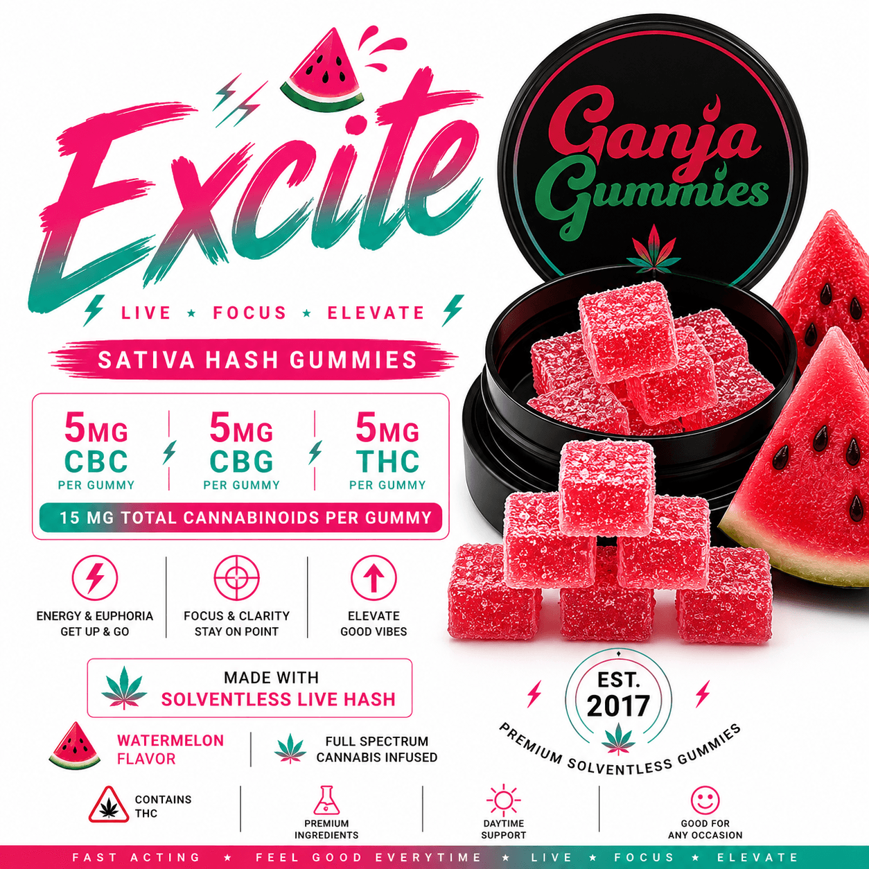 Excite Ganja Gummies 20 Pack