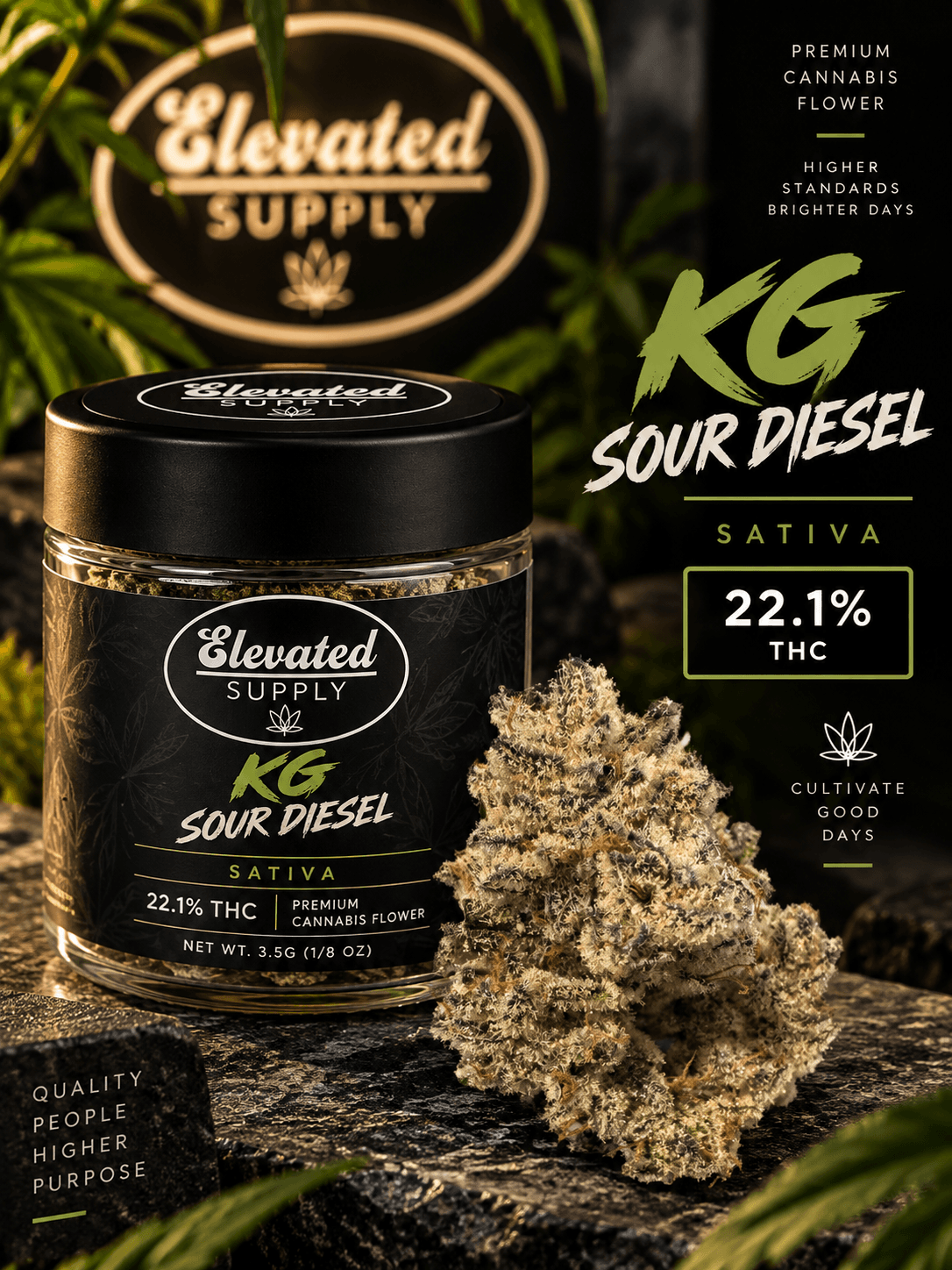 KG Sour Diesel