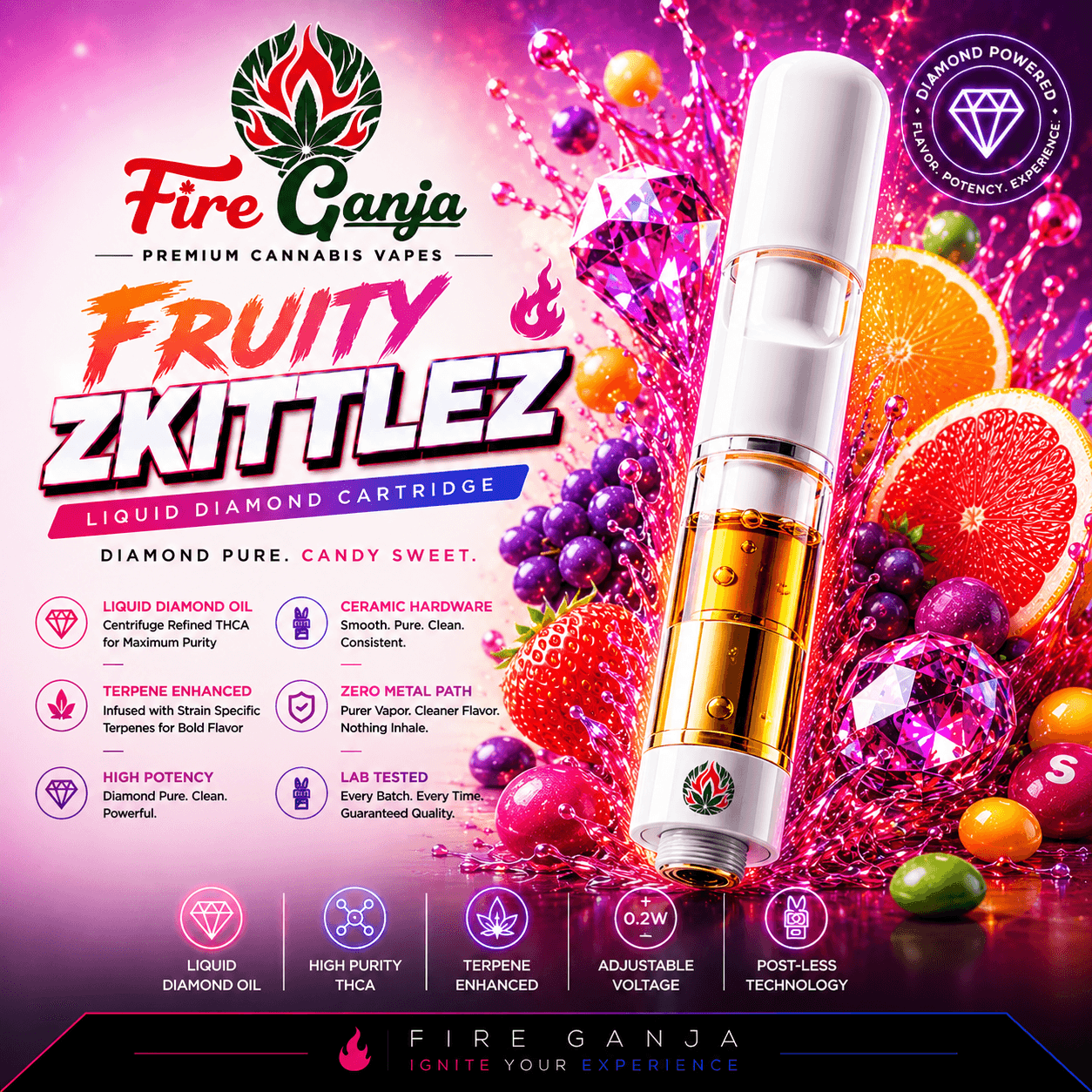 Fruity Zkittles | Liquid Diamonds Vape Cart