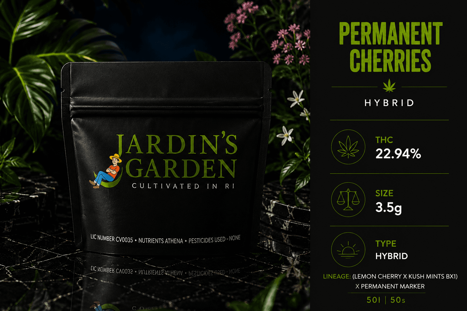 Permanent Cherries