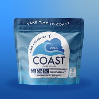 SLEEP & RECOVERY I Blissful Blueberry I 5:5:5 CBC:CBN:THC