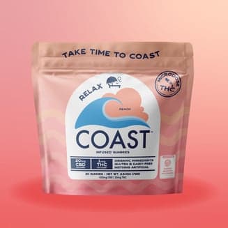 RELAX I Peach Gummies I 20:1 CBD:THC