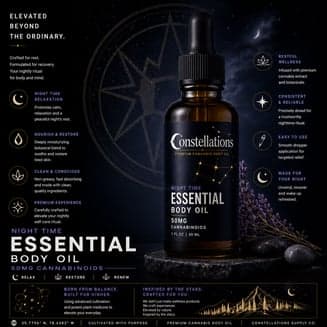 Nighttime Essential - Body Oil (50mg)