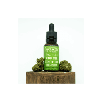 CBD Tincture Unflavored (1000mg CBD)